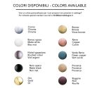 Piantan-da-terra-per-bagno-stile-inglese-porta-scopino-eporta-carta-complementi-rotabili-ottone-e-ceramica-alta-qualità